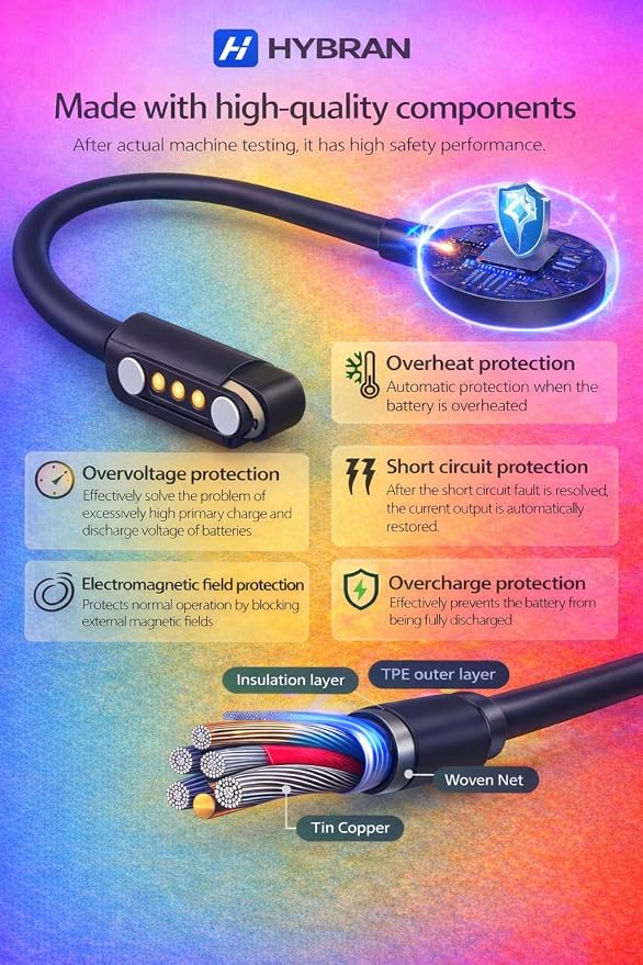 AI Voice Recorder (Cable-2 Pack)