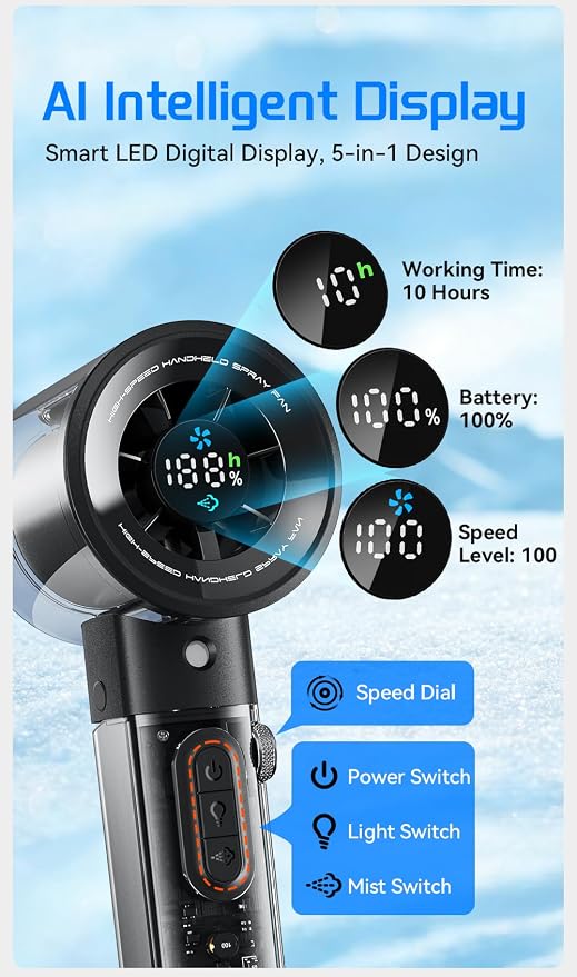 Portable Handheld Misting Fan with 100 Speeds, 3000mAh Rechargeable Battery (17H), Smart LED Display & Flashlight, Personal Mini Cooling Fan for Travel, Disney, Concerts, Makeup (WHITE)