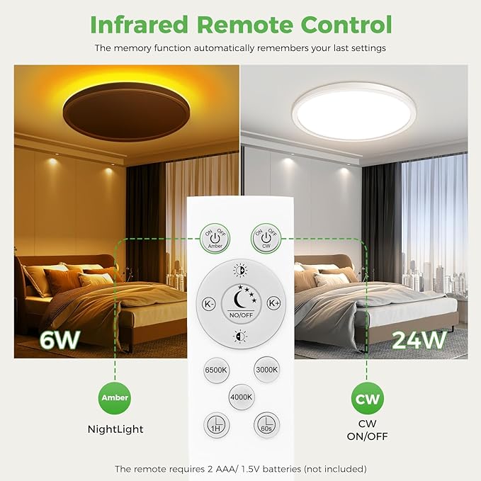 zemty 12 Inch LED Ceiling Light with Night Light 1800K, 3000K/4000K/6500K Dimmable Light Fixtures with Remote Control,24W 2400lm Flush Mount Ceiling Lamp for Bedroom LivingRoom Bathroom Kitchen-White