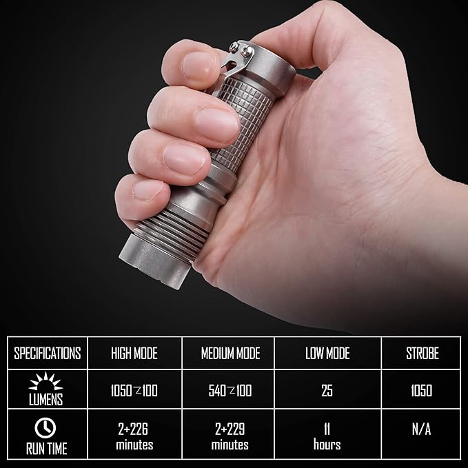 KeyUnity 1050 High Lumens LED Flashlight with Pocket Clip, USB Rechargeable Battery, 4 Modes, IPX7 Water Resistant, Compact Handheld EDC Electric Torch Light for Outdoor Camping Hiking