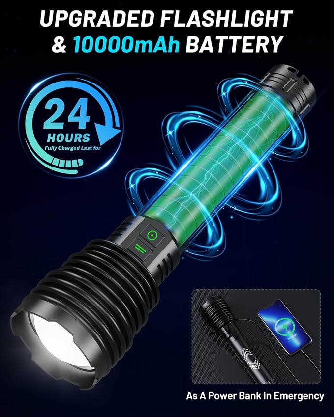 Flashlights 600,000 High Lumens, 6 Modes with Fast Charge, Super Bright Rechargeable Powerful Flashlight IP67 Waterproof & Shock Resistant for Outdoor Activities