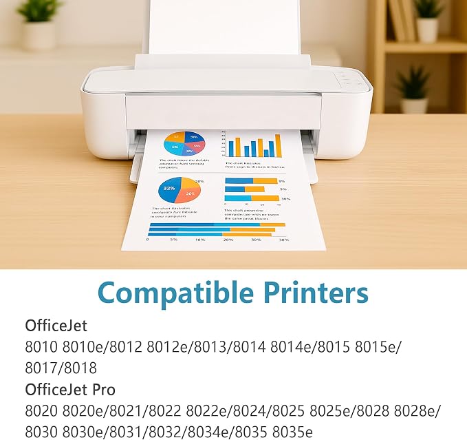 910XL Ink Cartridges Black Replacement for HP 910 XL Compatible for HP910 HP910XL to use with OfficeJet Pro 8020 8025 8028 8030 8035 8010 8015 8018 8022 Printers with V15.5.1 Chips (Black, 2-Pack)