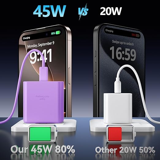 Phone 17 Charger Fast Charging, 45W Super Fast USB C Chargers Block with 10ft Type C Cord for Phone 17/17 Pro/17 Pro Max/Air/16 15 Pro Max Plus,iPad, Galaxy,Purple