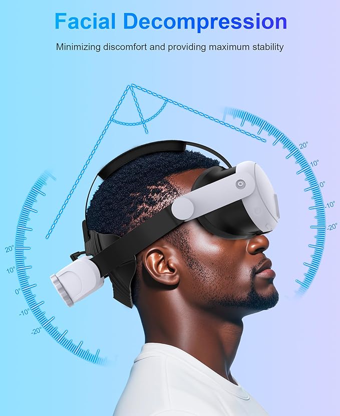10000mAh Battery Headstrap for Quest 3 / 3S /2 VR User Enthusiast Accessories Adjustable Comfort Head Strap for Oculus Meta 3/3S/2 VR Elite Replacement