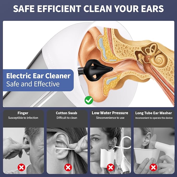 Upgraded Ear Wax Removal Kit, 4-Mode Electric Ear Cleaner - IPX7 Waterproof, Earwax Cleaning Kit with Water Temperature Sensor, 2in1 Waste Tank Design for Home Use（White）