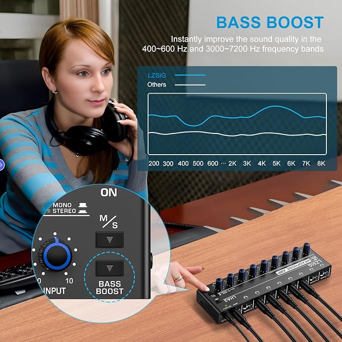 LZSIG Headphone Amplifier with Bass Boost, 8 Channel, 1 IN 8 OUT, DC 12V | Metal Stereo Audio Amplifier, Mini Earphone Splitter with Power Adapter, 1/4" & 1/8" TRS Headphones Output & TRS Audio Input