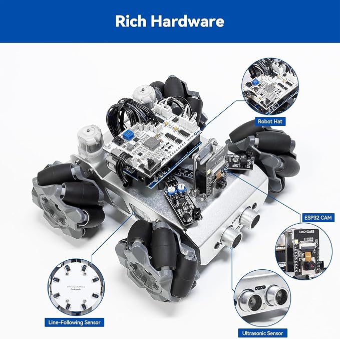 SunFounder Smart Robot Car Kit Compatible with Arduino UNO R3, FPV, ESP32 CAM, APP Romote Control, Educational Robotic Kit for Adults