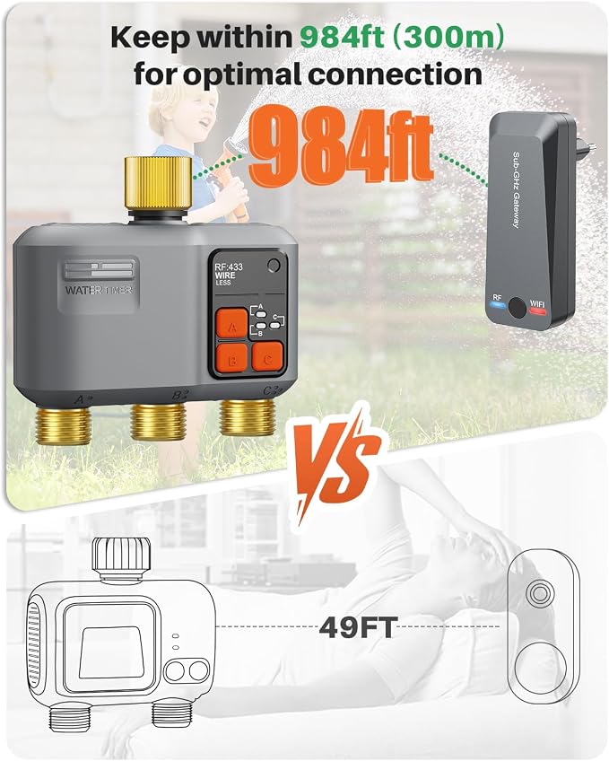 WiFi Sprinkler Timer 3 Zone with 984 FT Range, 3 Outlet Smart Water Timer for Garden Hose with Strong Wall Penetration/Rain Delay/Alexa & Google Voice/App Control, Water Hose Timers for Garden & Lawn
