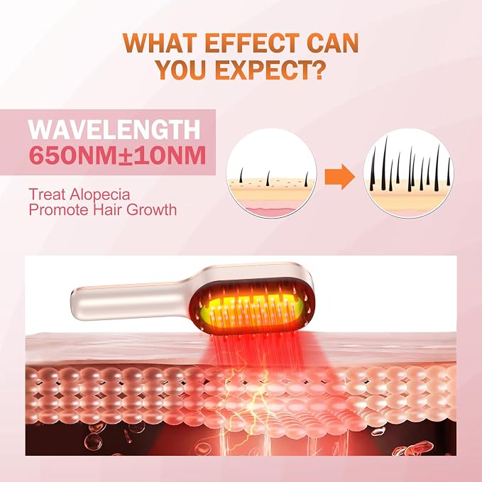 Laser Therapy Hair Growth Comb,red light therapy for hair growth (Pink) | FDA Cleared laser comb for hair growth,Electric Scalp Massager,promote hair growth in women and men,Wavelength 650nm±10nm