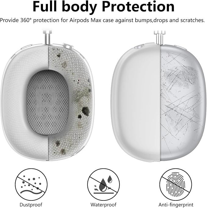 Silicone Case Cover for AirPods Max Headphones, Ear Pad Case Cover/Ear Cups Cover/Headband Cover for AirPods Max 2/1 (2026/2024/2020)(USB-C/Lightning), Accessories for Apple AirPods Max 2, Foggy White