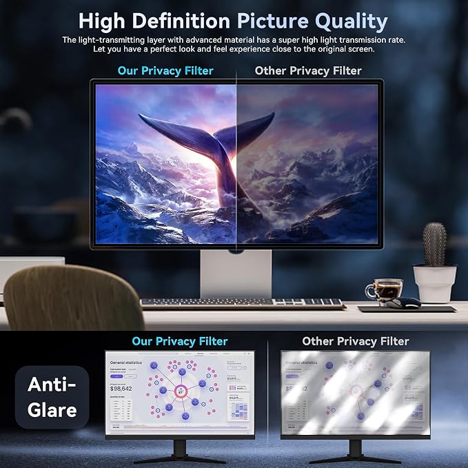 21.5 Inch Computer Privacy Screen Filter for 16:9 Widescreen Monitor, Removable Eye Protection Anti Glare Blue Light Filter Privacy Shield, Anti Scratch Anti Spy Screen Protector Film 21.5 in