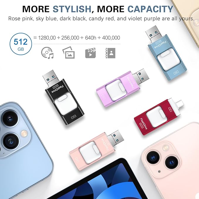 Thumb Drive for iPhone 512GB, 4 in 1 USB Type C Memory Stick, Photo Stick External Storage Flash Drive for iPhone iPad Android Computer, Sky Blue
