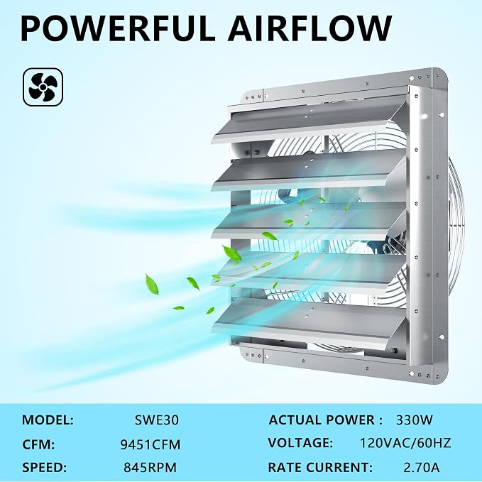 30 Inch Shutter Exhaust Fan, Aluminum Wall Mounted Exhaust Fan, 9451 CFM High Speed Automatic Shutter Attic Fan, Vent Fan For Greenhouse,Shed,Shop,Garage,ETL Listed