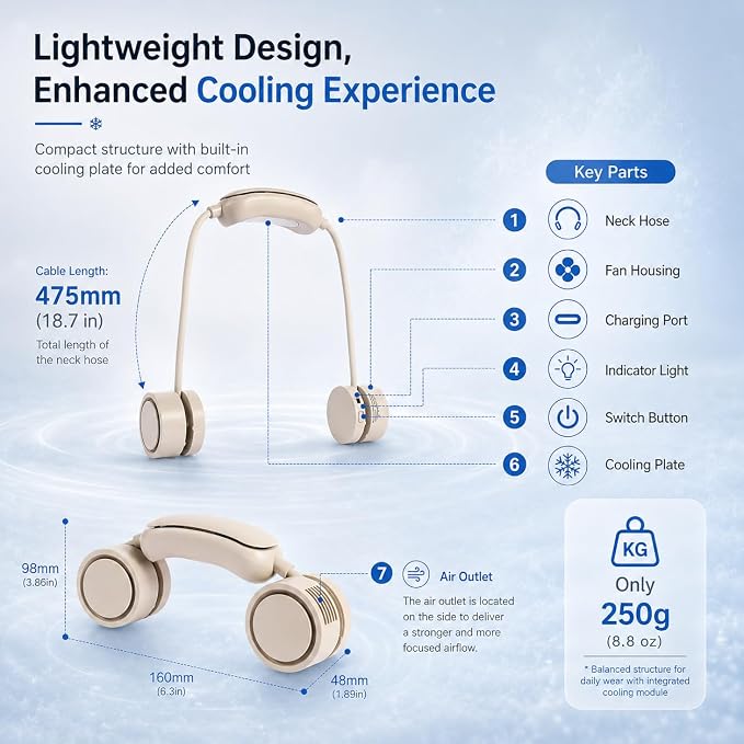 Portable Neck Fan with Cooling Plate, Wearable Personal Fan with Adjustable Airflow, Hands-Free, 3 Speeds, USB Rechargeable for Commuting, Office, Outdoor (Cooling Pro)