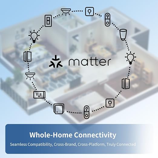 Smart Matter Light Switch, ZINDRA 2.4G WiFi Touch Wall Switch (Neutral Wire Required), Single-Pole Smart Switch Works with Apple Home, Alexa, Google Home & SmartThings, Tempered Glass Panel, White
