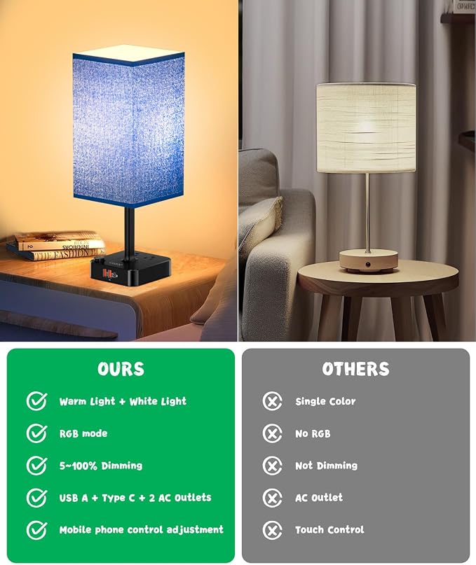 Smart Mood Lighting RGB Color Changing Desk Lamp w/16 Million Hues,Stepless Dimmable Warm-Cool White + Music Sync | Touch & App Control Bedside Nightstand Light for Gaming,Home Office,Bedtime Routines