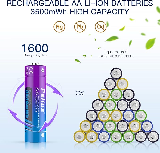 Pallus 1.5v Rechargeable Lithium AA Batteries, 4-Pack 3500mWh High Capacity AA Rechargeable Batteries with LCD Charger for Blink Security Camera, VR/AR, Constand Voltage, Cycle 1600x, Long Lasting