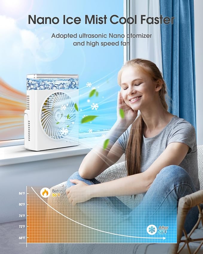 JINLICTE Portable Misting Fan,【Max 15H Runtime】 8-Inch Rechargeable Water Cooling Mist Fan with 600mL Water Tank, Quiet USB Battery Powered, Perfect for Camping Home Outside Office Travel