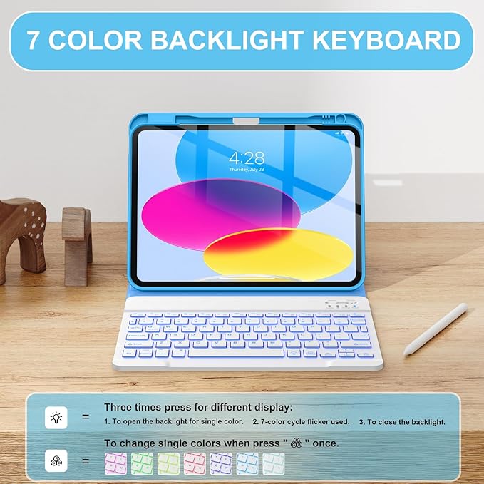 Soke for iPad (A16) 11th/10th Generation Case with Keyboard(2025/2022)-7 Color Backlight Wireless Detachable Folio Keyboard Cover with Built-in Pencil Holder for iPad 11/10.9 inch, Sky Blue