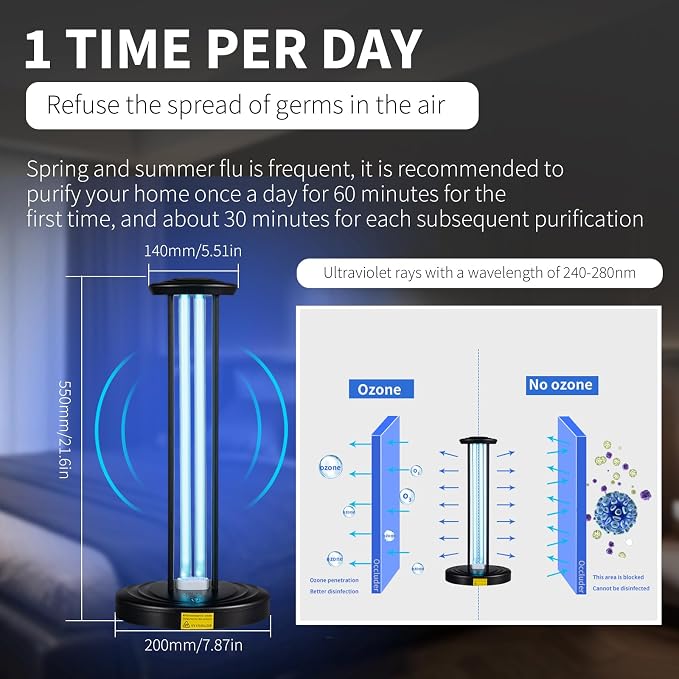Motion Detection,Ultraviolet Germicidal Lamp, 100w UV+Ozone Light for Whole Room, 99.99% Sanitization Rate, Three-Step Timing Remote Control, Blue Light,for Home/Office/School