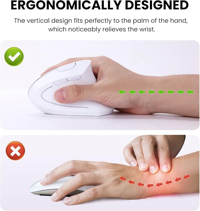 2.4GHz Wireless Vertical Ergonomic Mouse and Keyboard Combo Ultra-Thin Portable Size for PC Desktop Computer Laptop Mac Tablet (A) (Right) (White)