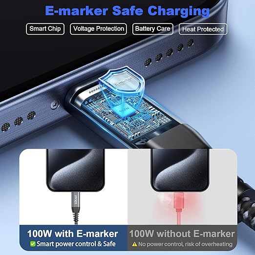 LDLrui USB C Cable [6FT, 3Pack] 4K@60HZ UHD Display, 20Gbps Data Transfer, USB 3.2 Gen 2×2, 100W PD Charging Cable for iPhone 16/15, MacBook, iPad, Galaxy S25/S24, Type C Monitor/Portable Monitor