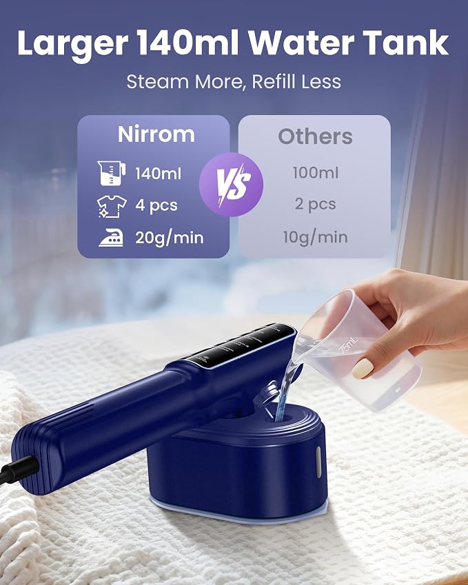 Travel Steamer for Clothes, 110-240V Dual Voltage, 1200W Fast Heat in 15s, Portable Handheld Garment Steamer & Iron 2 in 1 with 140ml Tank & 5 Fabric Settings for Business, Global and Europe
