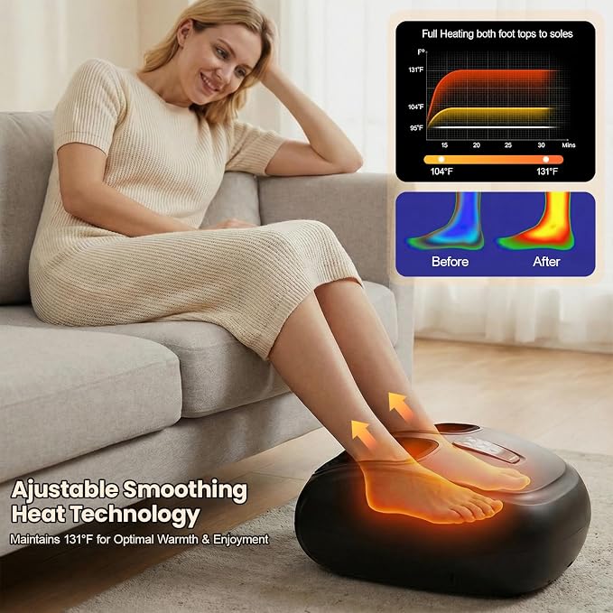 Shiatsu Foot Massager Machine with Heat, Upgraded Deep Kneading Feet Massager for Deliver Pain Relief, Plantar Fasciitis, Neuropathy, Gifts for Women/Mom & Dad, Father’s & Mother’s Day, Fits up to 13”