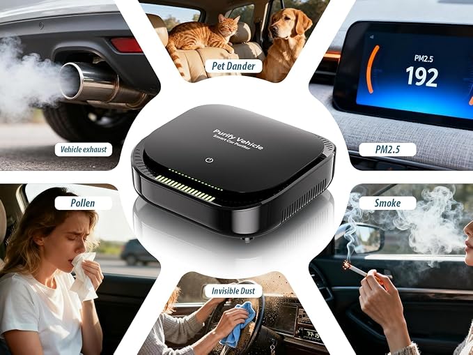 HEPA Air Purifiers for Car, True H13 HEPA Fliter Air Purifier for Smoke, Dust, Pet Odors and VOCs, 99.9% Removal to 0.1Microns - Car HEPA Air Purifier for Traveling Bedroom Office