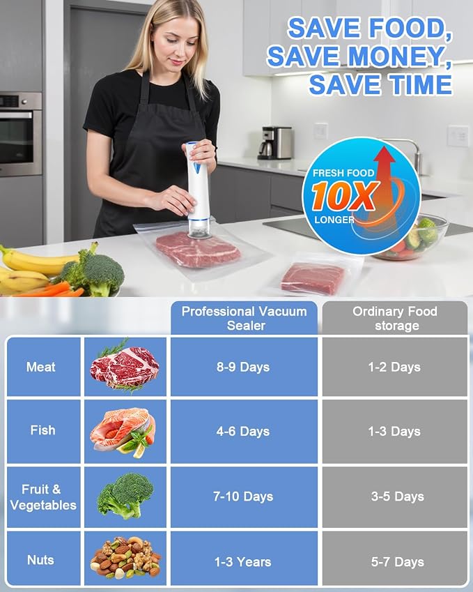 Handheld Vacuum Sealer Machine for Food Automatic Compact Vacuum Sealer Kit Food Sealer Saver with Visual Water Tank for Reusable Vacuum Bag,Regular&Wide Mouth Mason Canning Jar Mother Day Gift