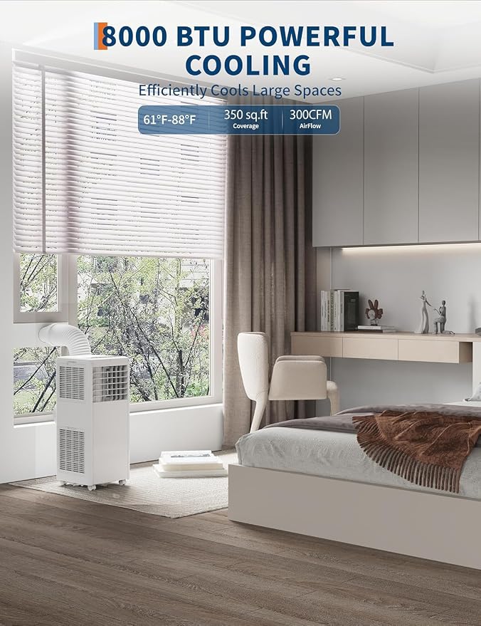 Garvee 8000 BTUs Portable Air Conditioner for 350Sq.Ft Max.Remote Control 48dB Portable AC Unit, Dehumidifier, Fan, Sleep, 24H Timer&Installation Kit, DOE Certified, Ceer 6.2,White White