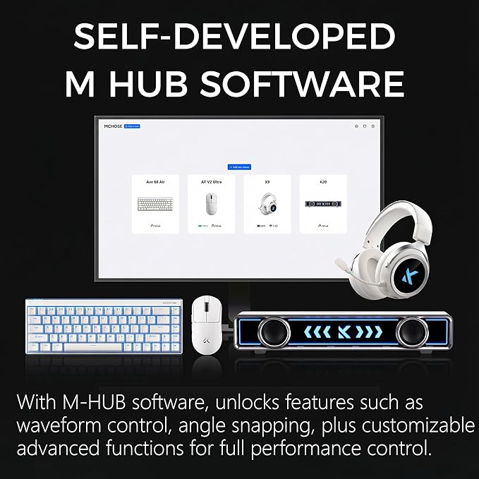 MCHOSE A7 V2 Pro Wireless Gaming Mouse, Tri-Mode Connection, 59 Grams, PAW3395 26K DPI Sensor, Wired 8K/Wireless 1K Polling - White