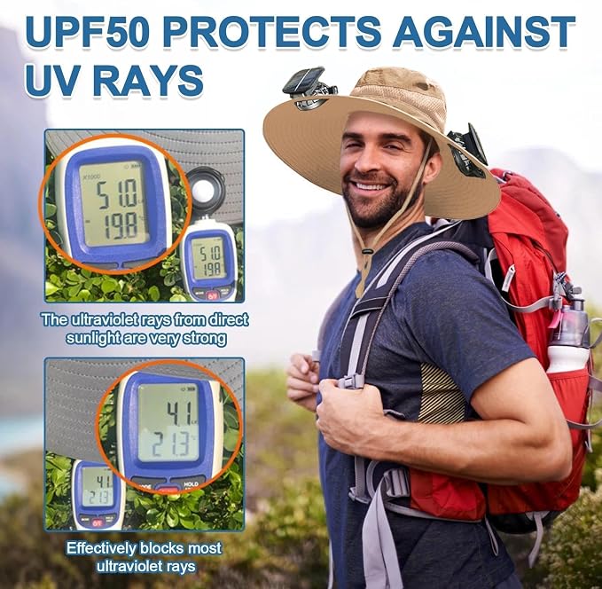 Solar Fan Hat for Men - Wide Brim Cooling Hat with 2 Built-in Solar & USB Rechargeable Fans for Fishing Hiking