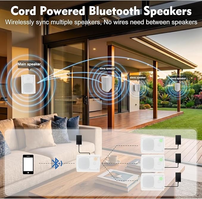 Herdio 6.5" 400W Outdoor Bluetooth Speakers, IPX5 Waterproof Rating and Be Able to Wireless Multi-Connection Up to 20 Units for Patio/Porch/Balcony (White, 2-Pack)