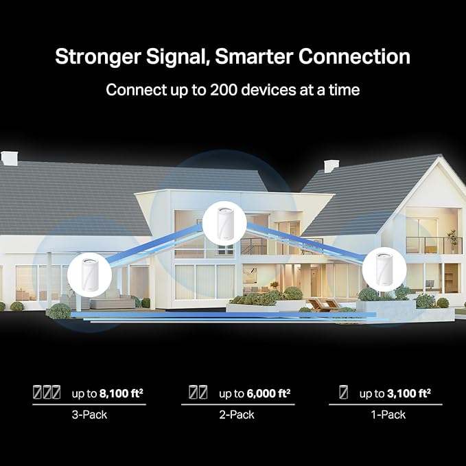 TP-Link Deco 7 Pro BE14000 Tri-Band Wi-Fi 7 Whole Home Mesh System | 8-Stream 14 Gbps | 10 Gbps WAN/LAN Port | Up to 8100 Sq.ft, 200 Devices Capacity | 320 MHz, HomeShield, AI-Roaming (BE67 2-Pack)