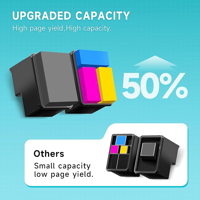 68XL 68 Ink Cartridges Black/Color Combo Pack Compatible for HP 68 Ink Cartridges High Yield Replacement for HP Ink 68 fit for Envy 6155e 6555e 6100e 6500e 6558e 6152e 6552e 6555e Printer(2 PACK)