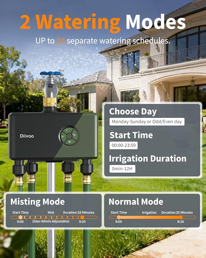 Diivoo WiFi Water Timer for Garden Hose, 4 Zone Smart Sprinkler Timer with Brass Inlet, Ethernet & 2.4GHz WiFi Connection, Compatible with Alexa/Google, 24 Irrigation Plans & Rain Delay Mode for Lawns