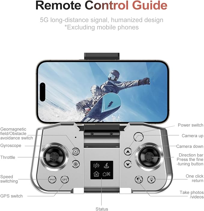 ikaufen S181 Drone with Camera for Adults GPS RC Drone With 4K HD Dual Camera WiFi FPV Foldable Quadcopter Aircraft +2 Battery (S181 No screen control+ 2 Battery)