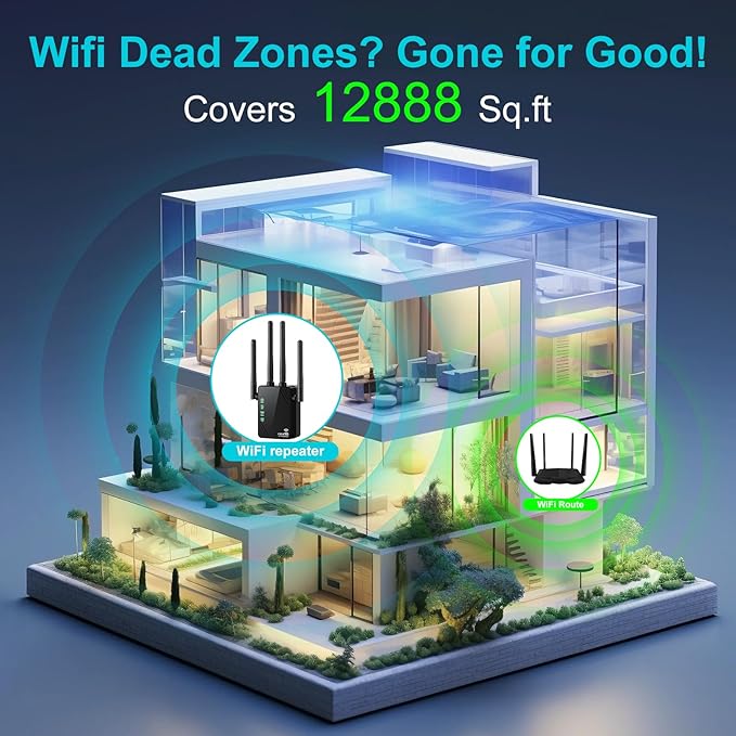 WiFi Extender Signal Booster for Home, Dual Band 1200Mbps Internet Extender WiFi Booster Up to 12888 Sq.ft Coverage and 105 Devices, WiFi Repeater with Ethernet Port, Easy Setup