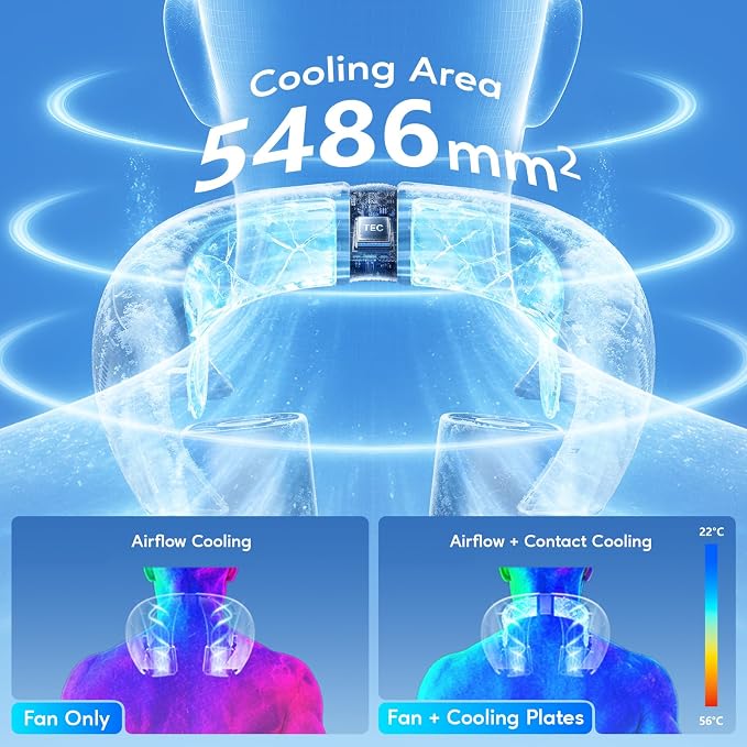 Portable Neck Fan with Cooling Plates, 6000mAh Rechargeable Wearable Fan with 1-100 Speed Control, Hands-Free Personal Cooling Fan with Digital Display, Adjustable Air Outlets for Travel Outdoor