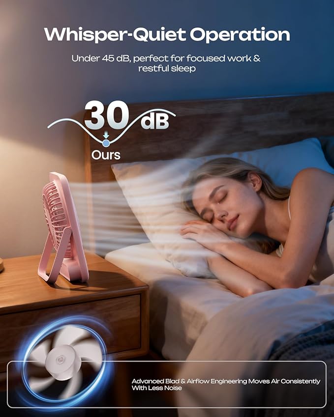 Otlonpe 2 Pack Portable Desk Fan 6.5 Inch, 4000mAh Rechargeable Battery Operated & USB Powered, 23Hrs Cordless Small Personal Travel Fan 4-Speed Quiet for Office Home Sleeping, Led Display, Foldable