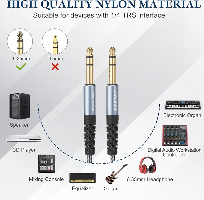 JOLGOO 1/4 Inch TRS Instrument Cable 3.3 FT 2-Pack, Quarter inch Audio Cable, 6.35 Balanced Interconnect Line for Electric Guitar, Bass, Keyboard, Mixer, Amplifier, Speaker, Electric Mandolin