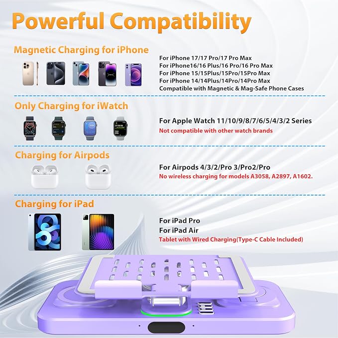 30W Charging Station for Apple Products, Foldable Wireless Charger with Clock Display&7 Color Light, Wired Charging for iPad/Tablet Charging Station for iPhone17, for Apple Watch11 for AirPods4(Purple