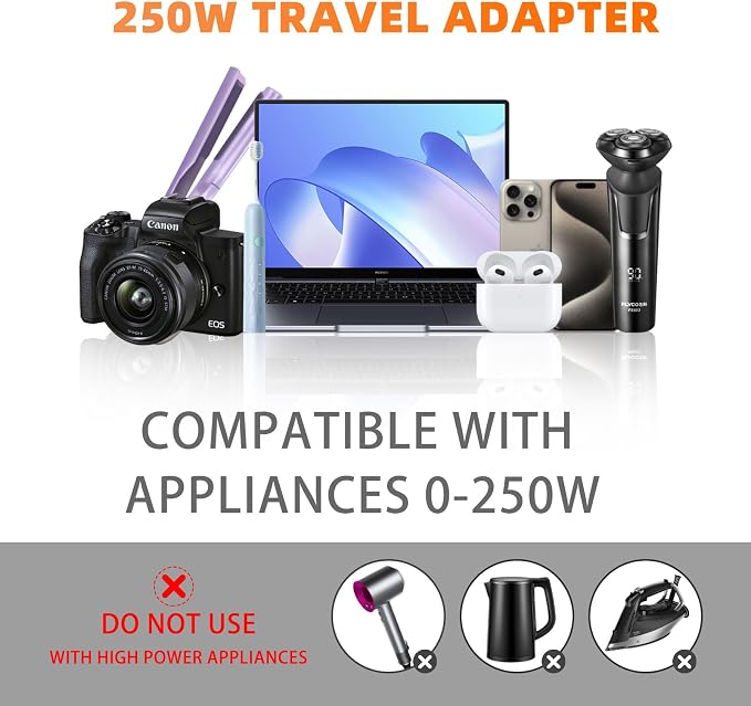 Yinleader Step Down 220V to 110V Voltage Converter Travel Adapter for Hair Straightener/Curling Iron with USB-C (20W PD) and UK/AU/EU Worldwide Plug Adapter (250W)