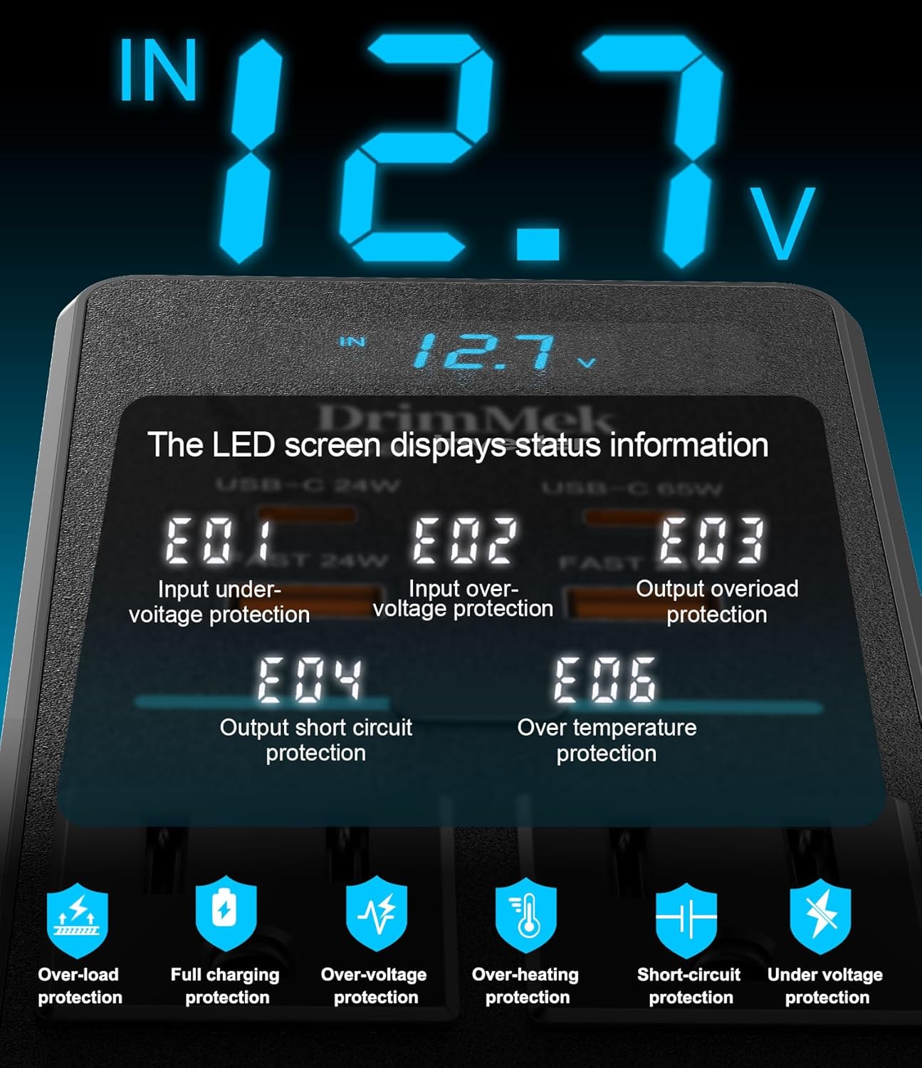 300W Car Power Inverter, DC 12V to 110V AC Car Plug Adapter with LED Display, 65W/24W USB-C Fast Charging Car Outlet Adapter to Wall Plug,Portable Car Charger with Switch Control Converter for Laptops