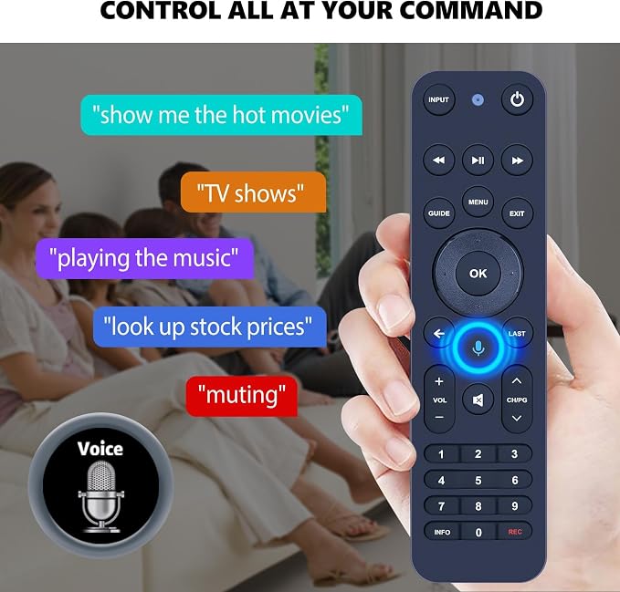 PZL Replacement for Verizon FiOS TV One Voice Remote Control 2019 MG3-R32140B VRC4100 BLE