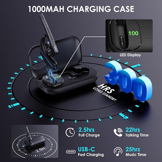 EKVANBEL Bluetooth Headset V5.3, Wireless Earpiece with 1000mAh Charging Case, 96H Talktime, Hands Free Noise Canceling Headphones with Dual-Mic for Computer Cell Phones Trucker Home Work (Blue)