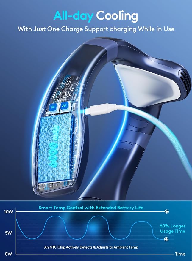 Portable Neck Air Conditioner, Upward & Downward Back Airflow Wearable Fan, Large Cooling Plate, 6000mAh Battery, Lightweight Bladeless Neck Fan for Golf, Travel, Outdoor Work (Dark Blue)