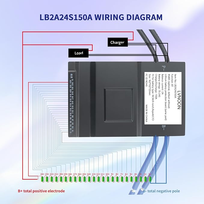 2A Smart BMSJK Active Balance for Li-ion NCM LFP LiFePo4 LTO Battery Management System 7S 8S 10S 12S 14S 16S 20S 21S 24S150A with APP Control 12V 24V 48V 60V 72V 84V (7-24S, 150A)