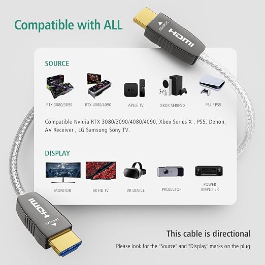 RUIPRO Crystal 8K HDMI Ultra High Speed Latest 2.1b Certified Fiber Optic Cable 50 Feet 8K60Hz 4K120Hz 48Gbps eARC HDR HDCP2.3 for RTX4080/4090/3080/3090 Xbox PS5 AVR Projector LG/Samsung/Sony